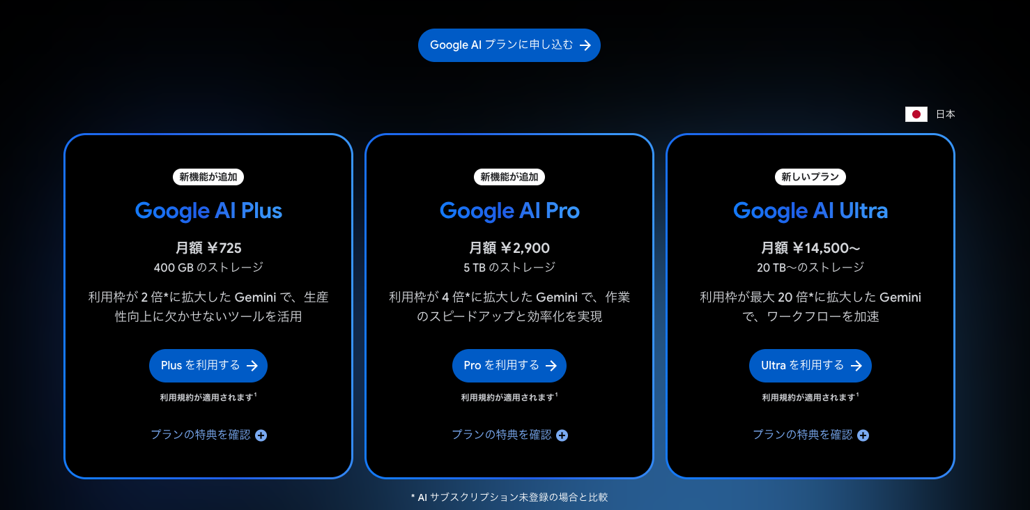 Google One公式サイトの日本語プランページ。Google AI Plus 月額725円、Google AI Pro 月額2,900円、Google AI Ultra 月額14,500円からと表示